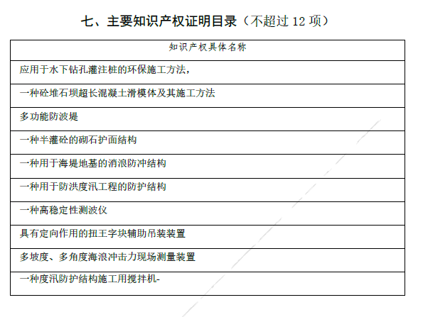 新盛娱乐｜温州新盛娱乐集团