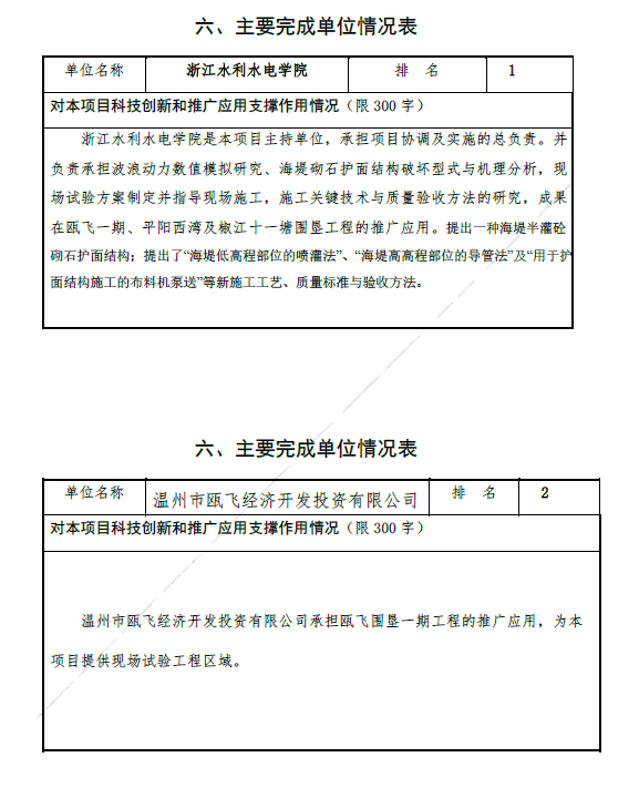 新盛娱乐｜温州新盛娱乐集团