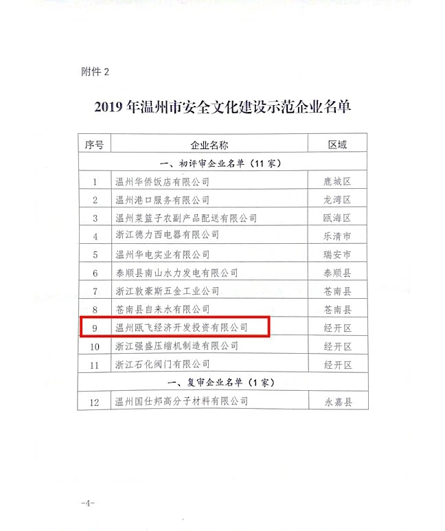 新盛娱乐｜温州新盛娱乐集团