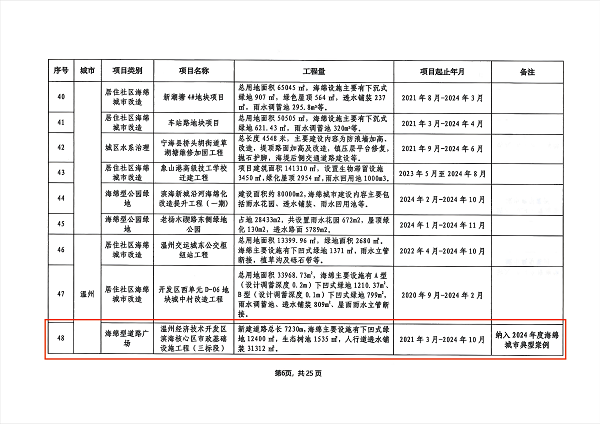 新盛娱乐｜温州新盛娱乐集团