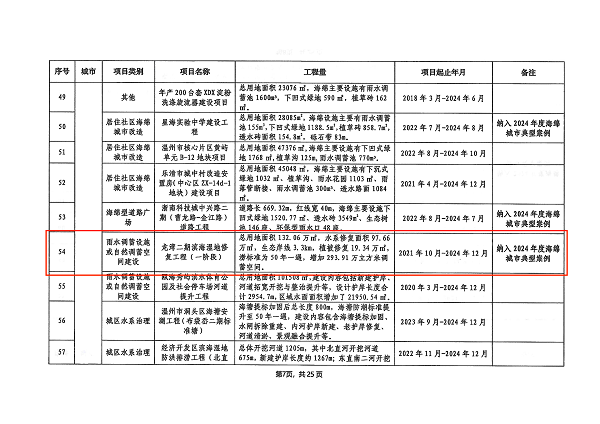 新盛娱乐｜温州新盛娱乐集团