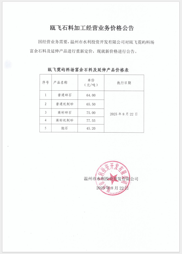 新盛娱乐石料加工谋划营业价钱通告.jpg